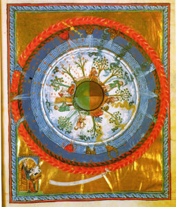 Hildegard von Bingen: 'Werk Gottes' (Codex Latinus 1942 in der Bibliotheca Governativa di Lucca?).